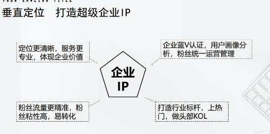 图片[1]-短视频带货合集详细教程（外边卖3980元）-暗冰资源网